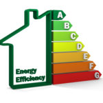 EPC - Energy Performance Certificate